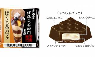 うんまそ〜っ♪チロルチョコが伊藤久右衛門とコラボし、ほうじ茶パフェフレーバーが新発売